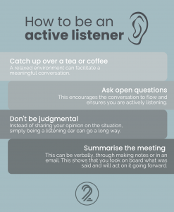 Our top tips on how to be an active listener